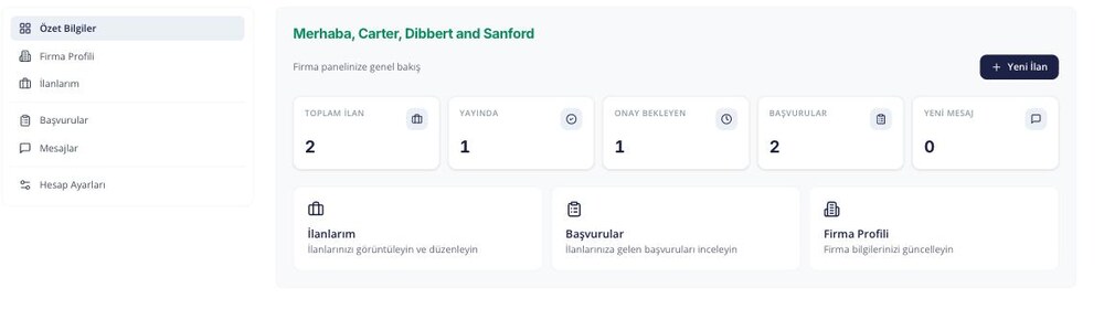 OSGB Kariyer firma paneli